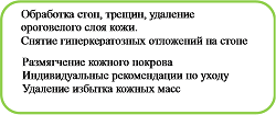 трещины, гиперкератоз на пятке трещины, гиперкератоз на пятке